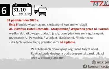 31.10. linie wspomagające